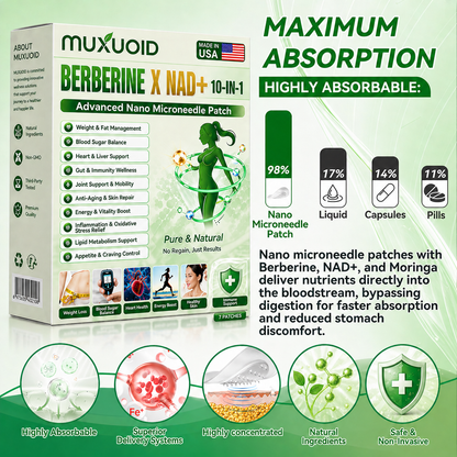 muxuoid Berberine . Horse Chestnut x NAD+10-in-1 Advanced NanoMicroneedle Patch - BOnce Daily,Visible Results in 7 Days us